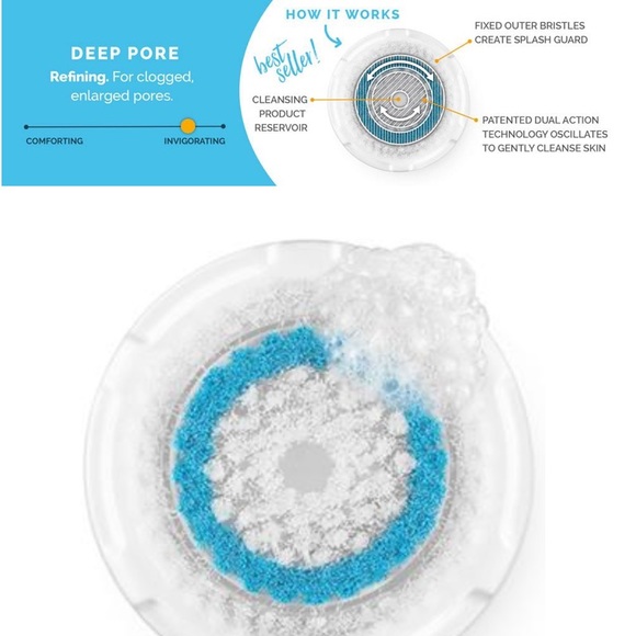 2 PACK Clarisonic Deep Pore Brush Heads - Picture 4 of 4